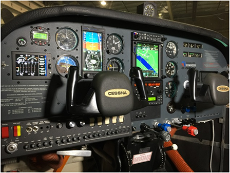 Panel View