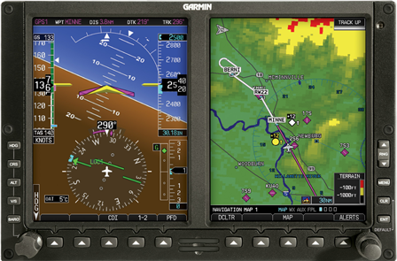 Avionics Technology